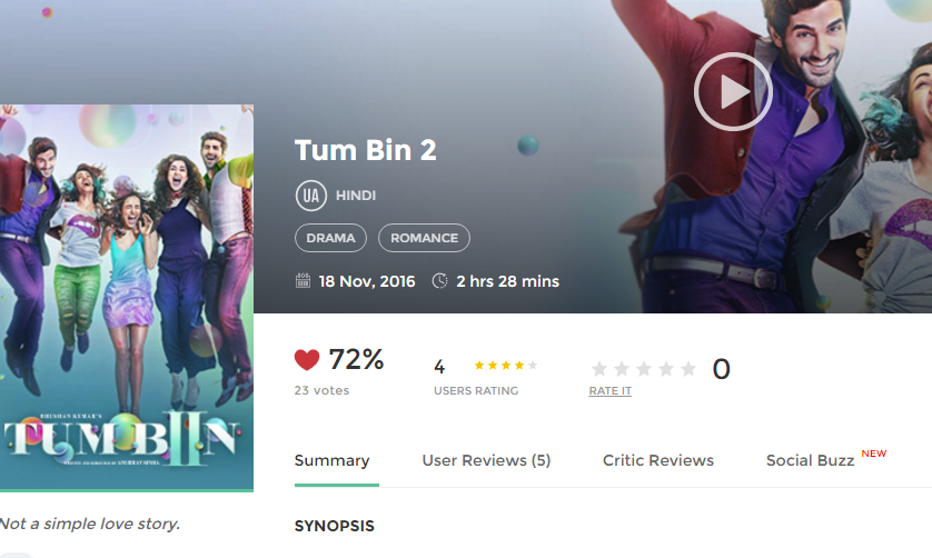 Tum bin 2 full hd hindi movie download